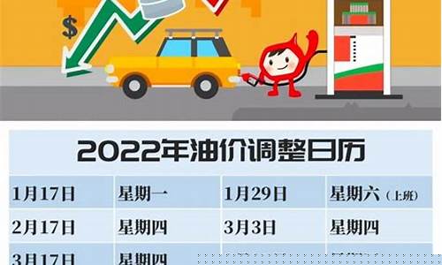 邓州市中石化油价_邓州2022油价