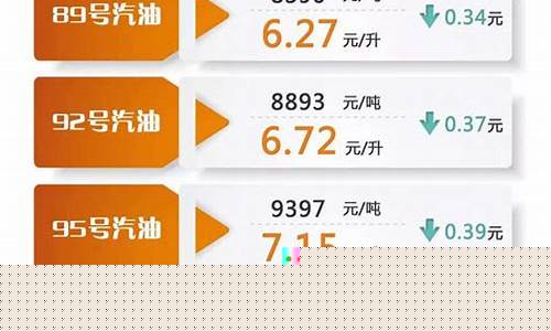 2月15号油价多少钱一升呢_2月15号油