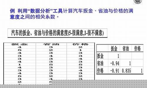 小车扳金价格_鞍山汽车扳金价格