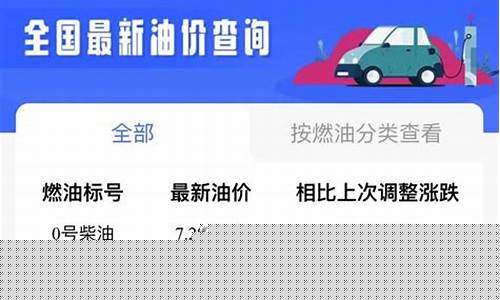 成都今日汽油95_成都95油价贵文案