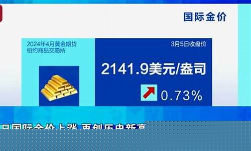 国际金价未来5年会不会涨到3000_未来国际金价实时行情