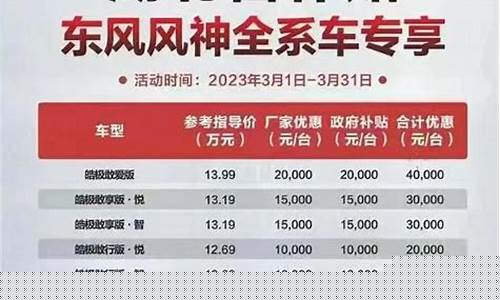 湖北油价怎么没降价_湖北油价为什么这么高